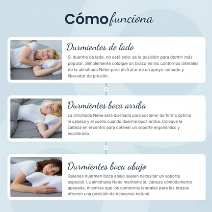 Nebe Nube 2.0 - Almohada Ergonómica Para Un Descanso Sin Dolor